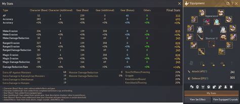 black desert online player base.